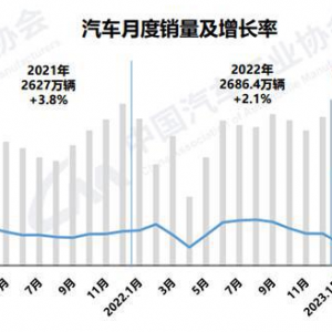 ǰ4܇a(chn)NͬD(zhun) Դռ_27%